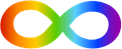 Neurodiversity affirming